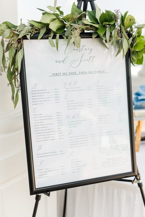 A Romantic Scottish Wedding